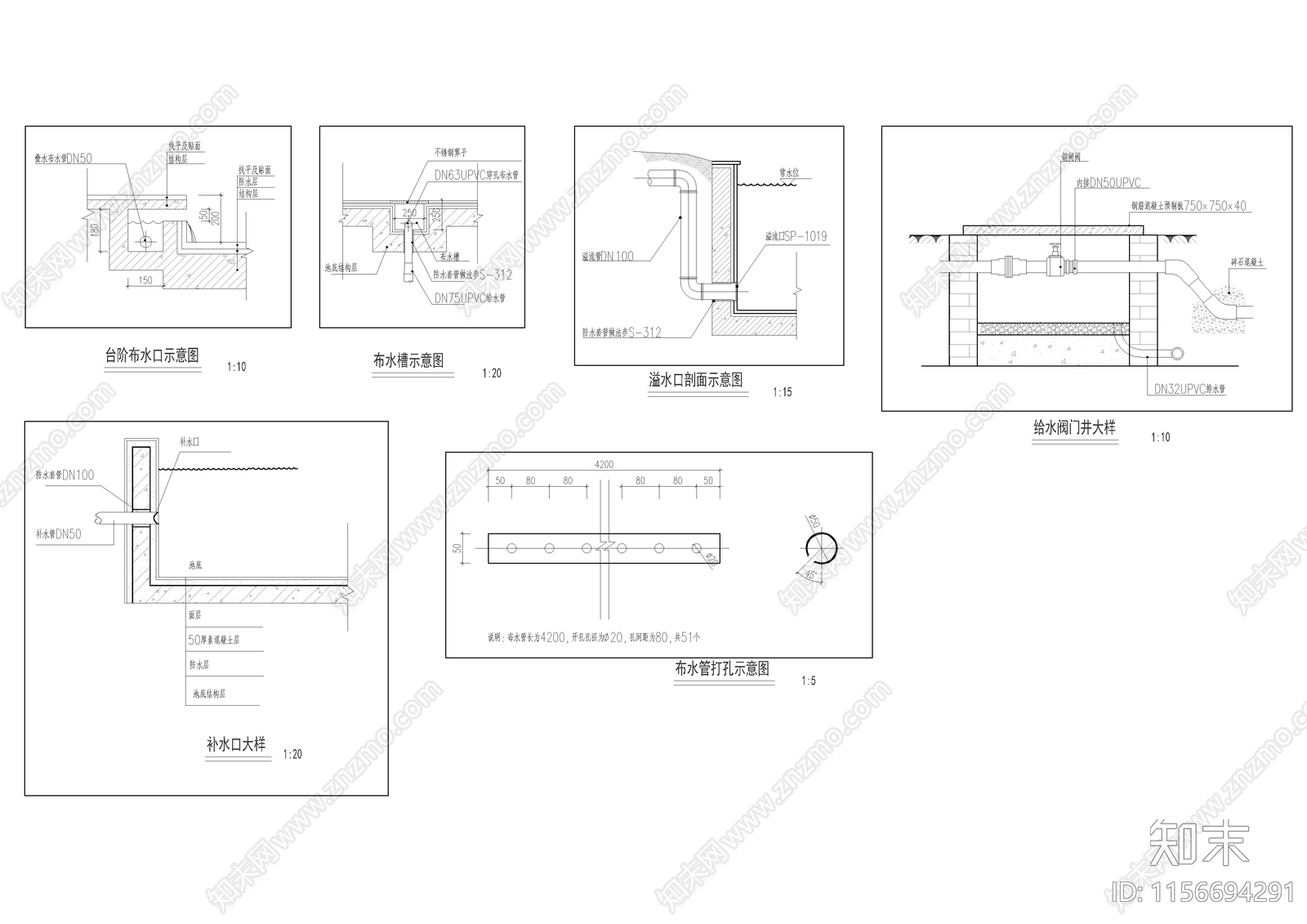 水池等布水孔节点大样施工图下载【ID:1156694291】