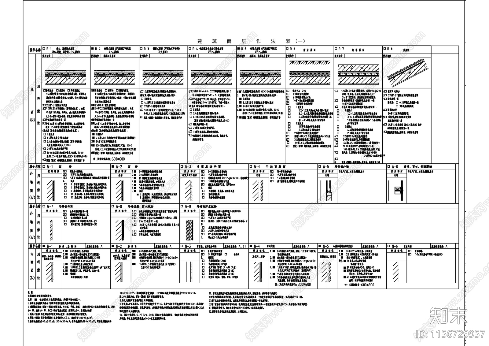 学校教学楼建筑图cad施工图下载【ID:1156729957】