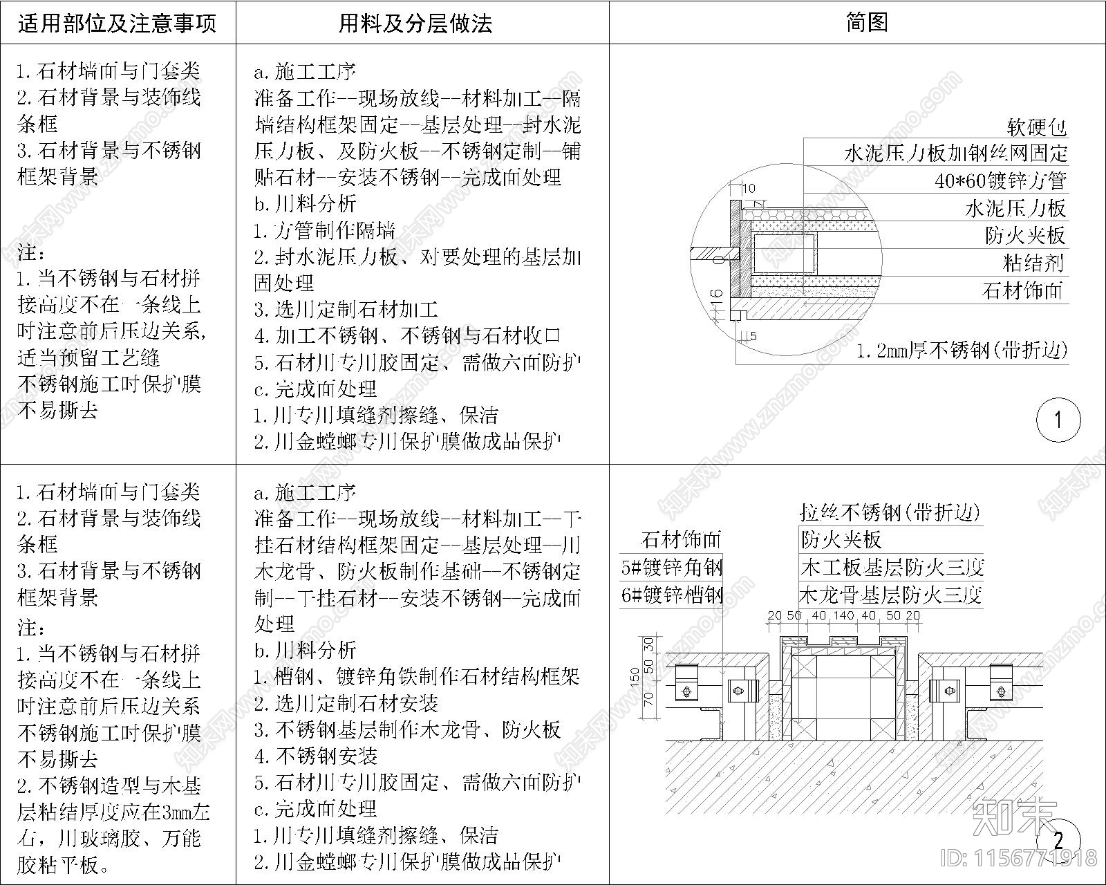 53个墙面通用节点大样cad施工图下载【ID:1156771918】