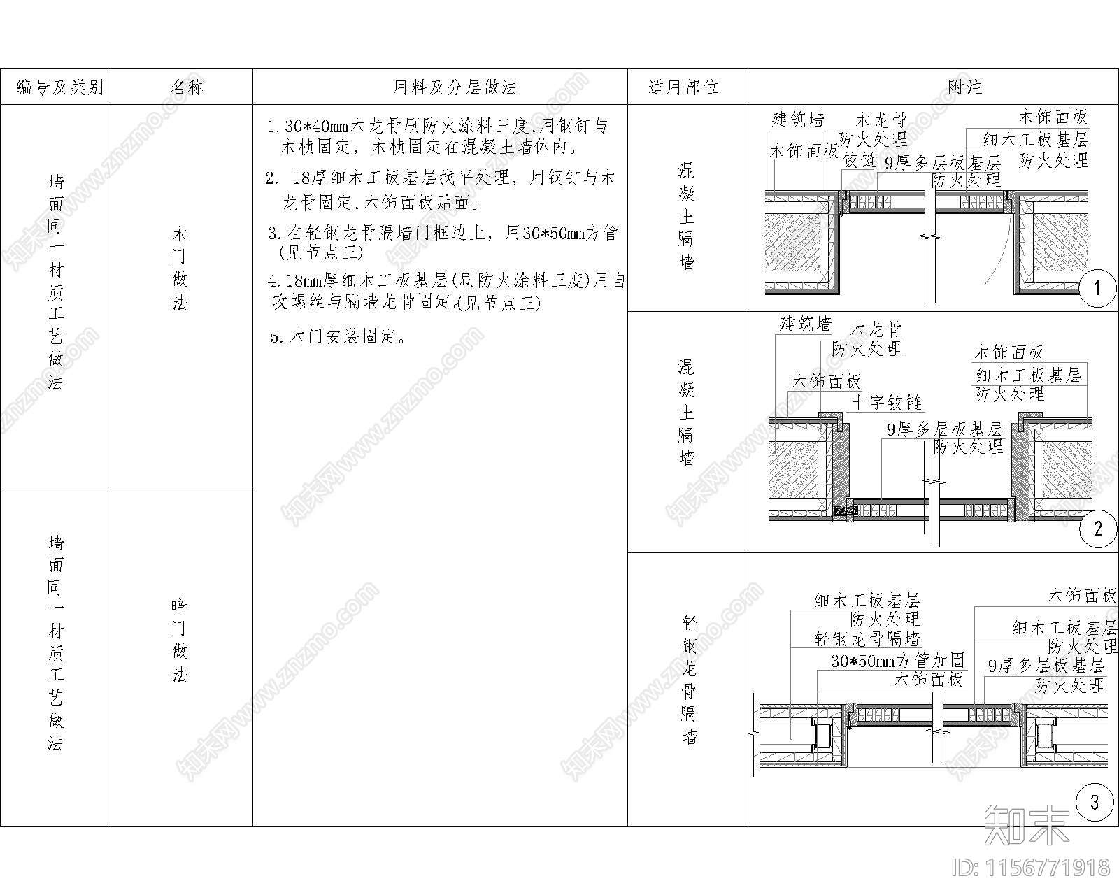 53个墙面通用节点大样cad施工图下载【ID:1156771918】