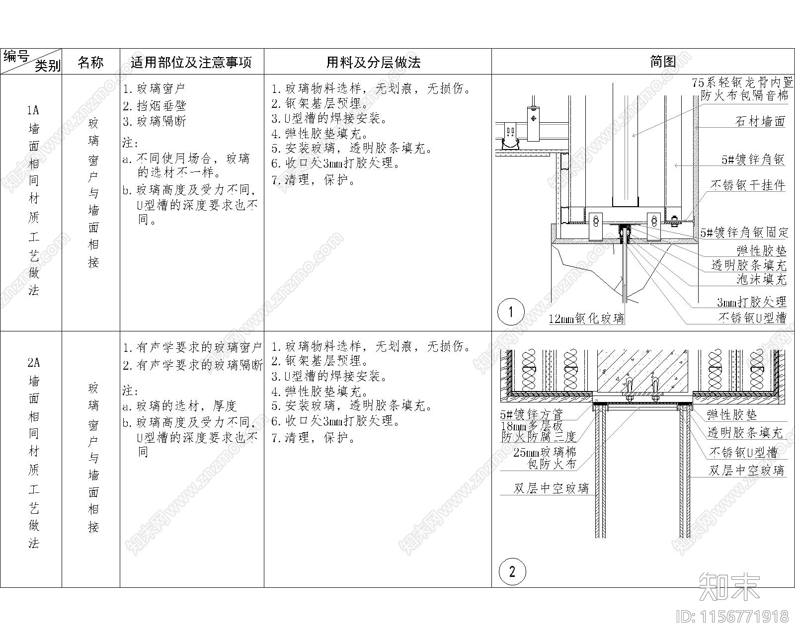 53个墙面通用节点大样cad施工图下载【ID:1156771918】