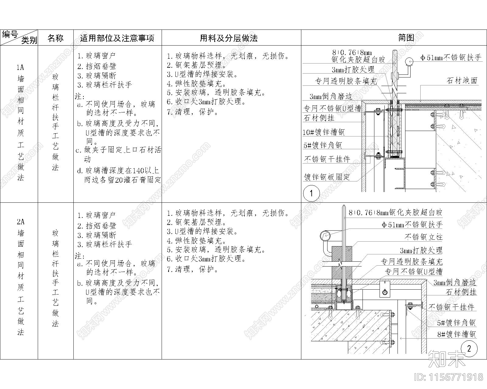 53个墙面通用节点大样cad施工图下载【ID:1156771918】