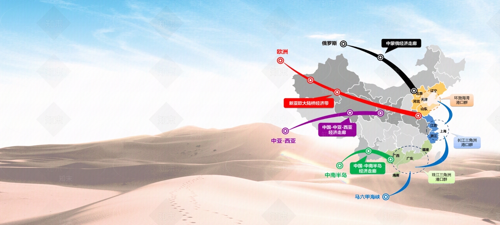 丝绸之路地图屏幕背景贴图下载【ID:1156837720】