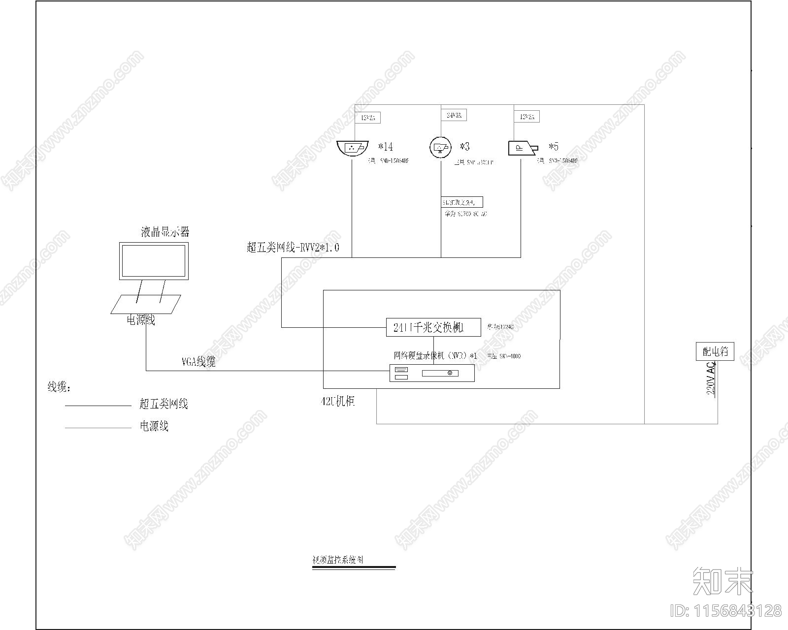 南昌某售楼部智能化图纸cad施工图下载【ID:1156843128】