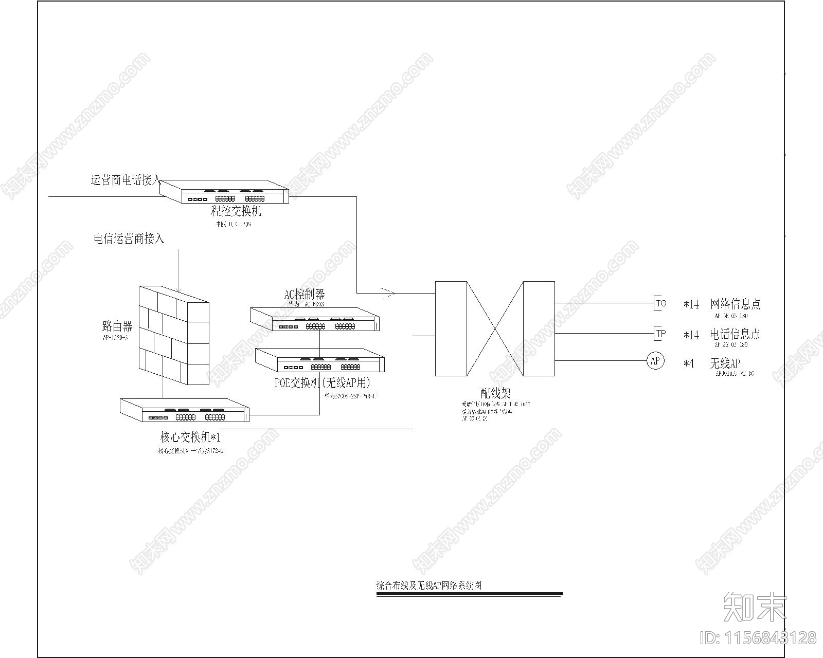 南昌某售楼部智能化图纸cad施工图下载【ID:1156843128】