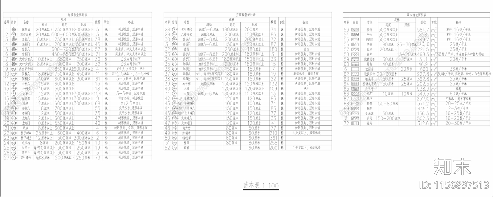 滨河公园景观绿化种植施工图下载【ID:1156897513】