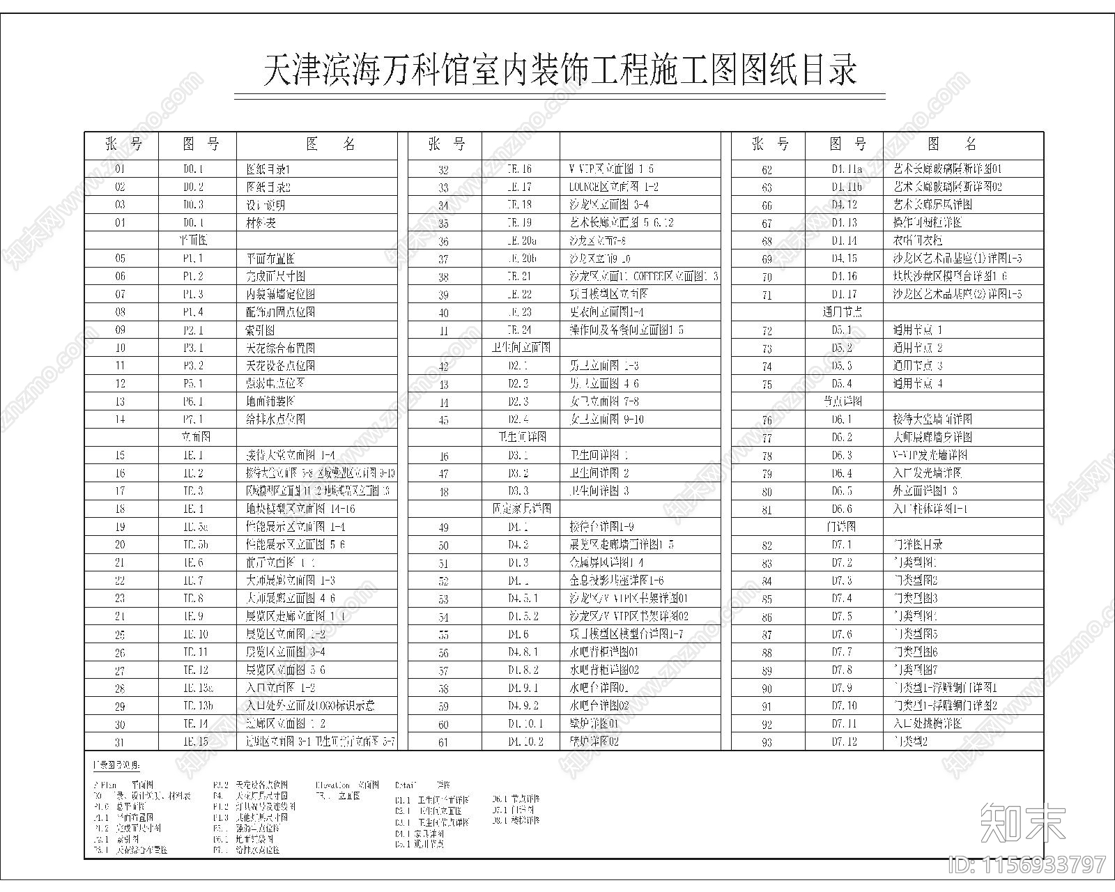 天津万科滨海大都会售楼处会所cad施工图下载【ID:1156933797】