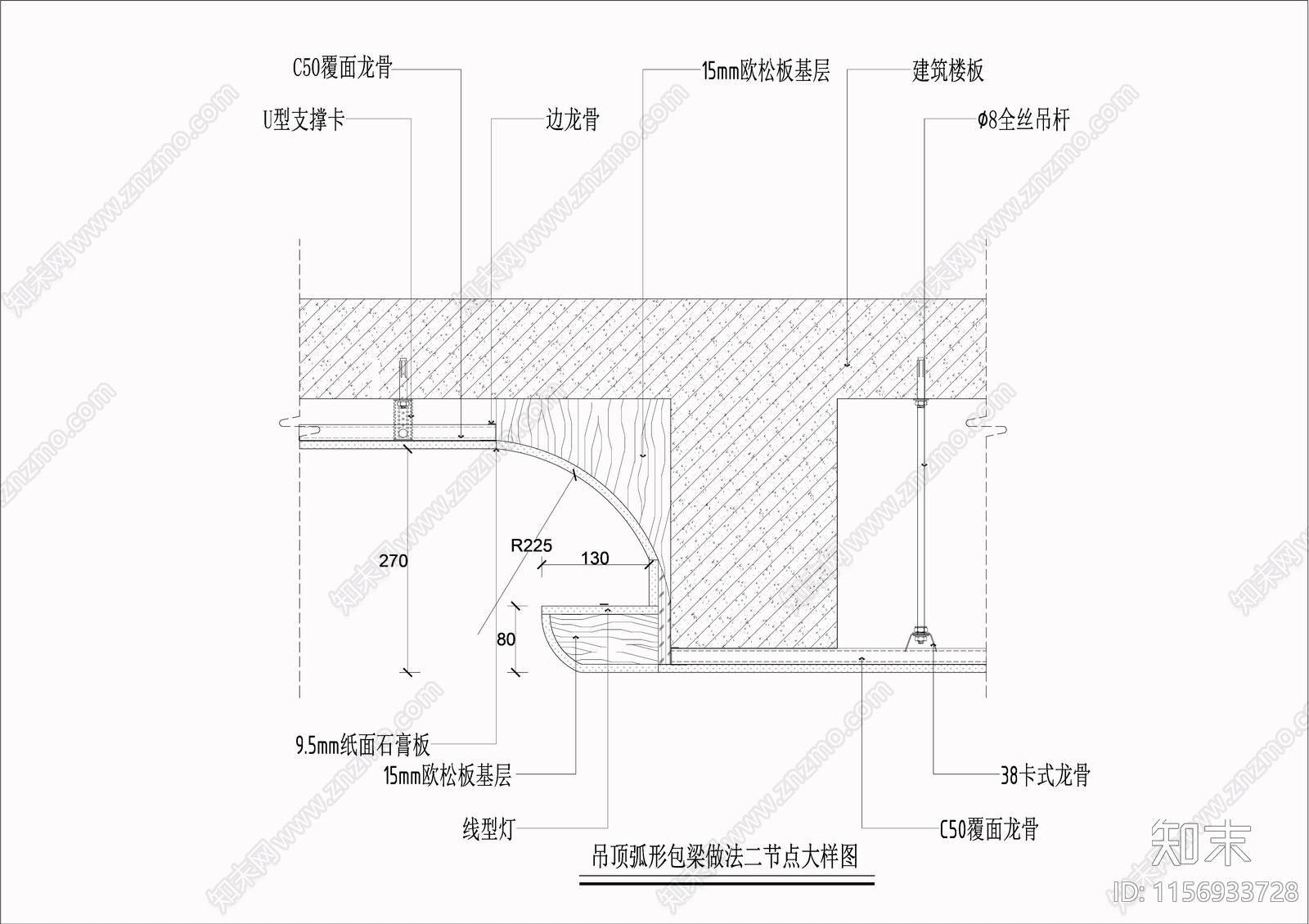 弧形包梁做法节点图施工图下载【ID:1156933728】