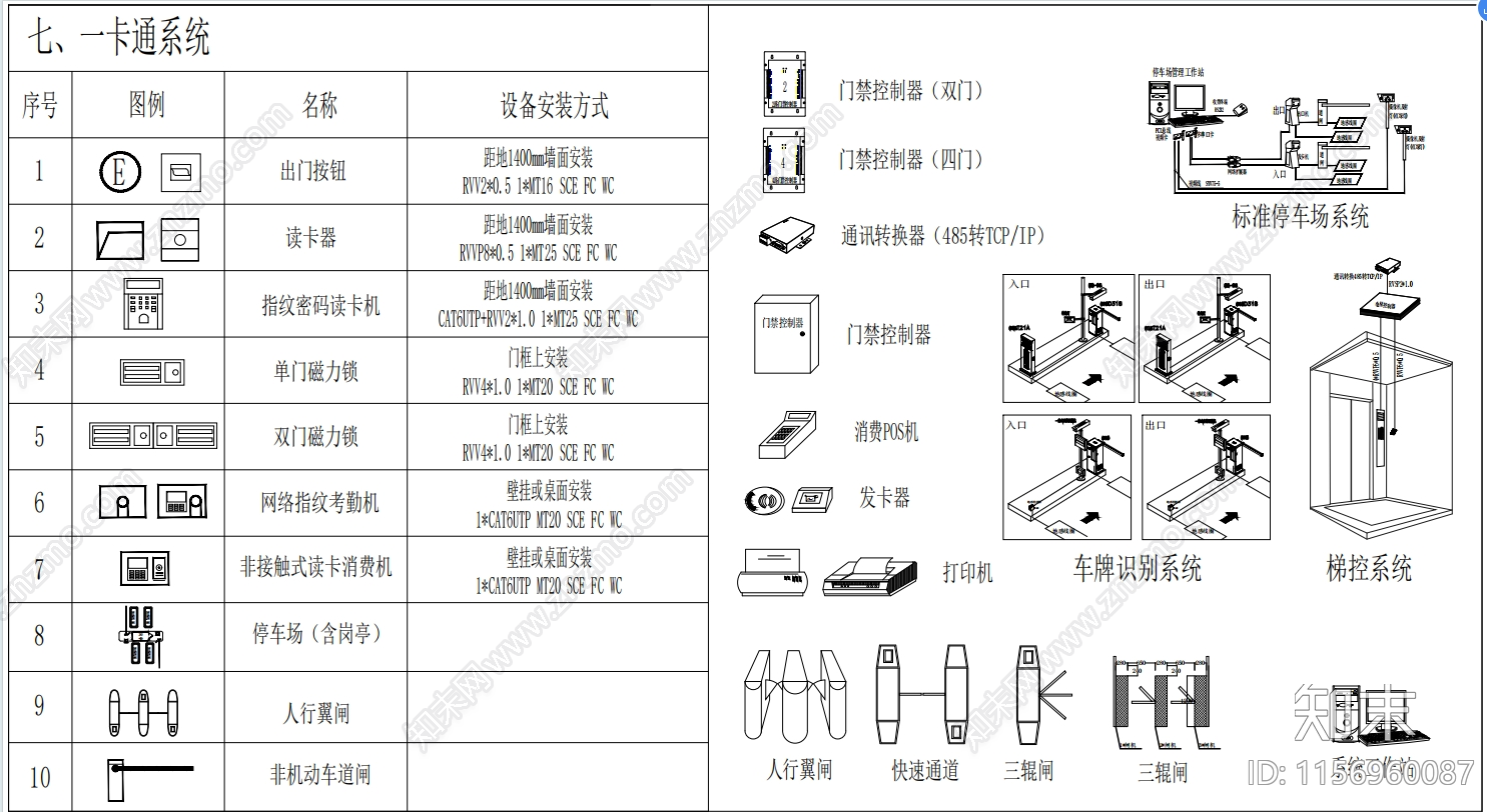 弱电智能化图例图块大全cad施工图下载【ID:1156960087】