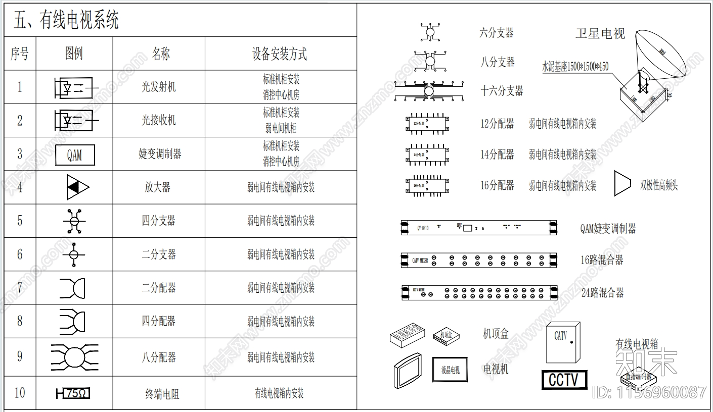 弱电智能化图例图块大全cad施工图下载【ID:1156960087】