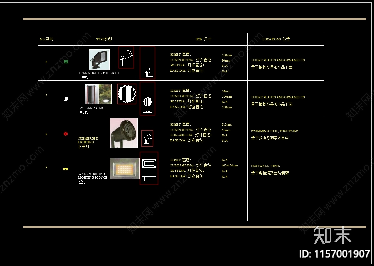 灯cad施工图下载【ID:1157001907】