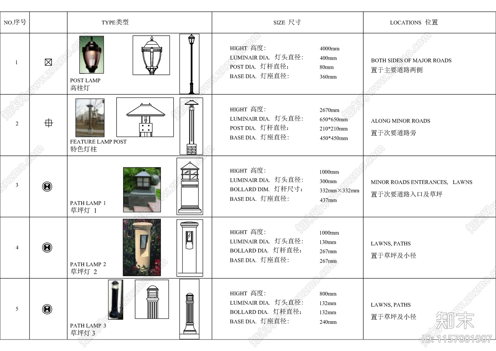 灯cad施工图下载【ID:1157001907】
