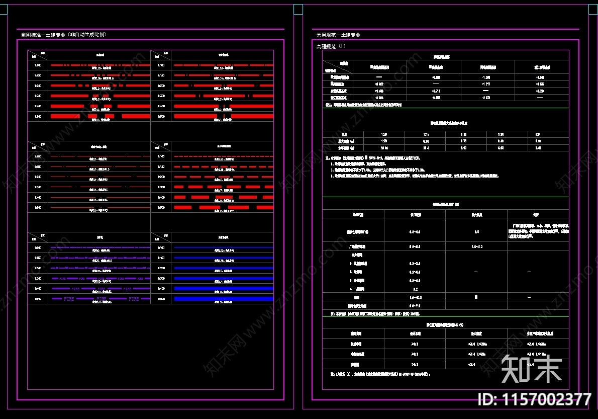 制图标注绘制规范图施工图下载【ID:1157002377】
