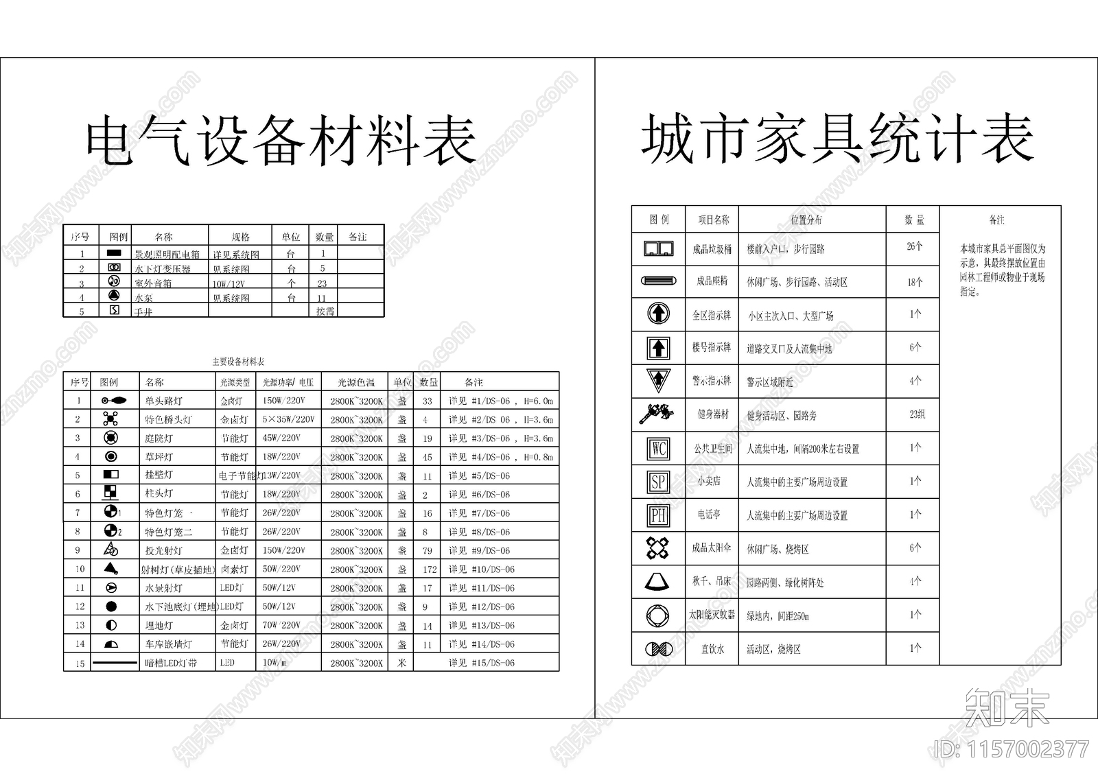 制图标注绘制规范图施工图下载【ID:1157002377】