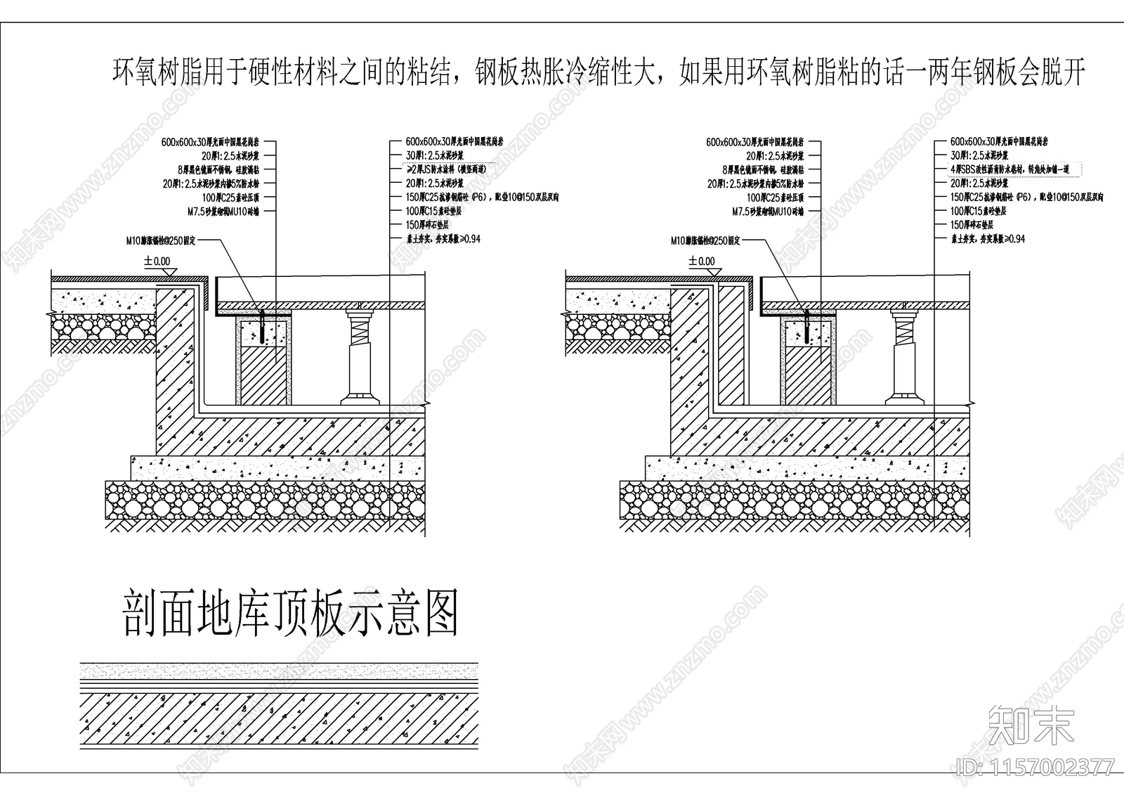 制图标注绘制规范图施工图下载【ID:1157002377】