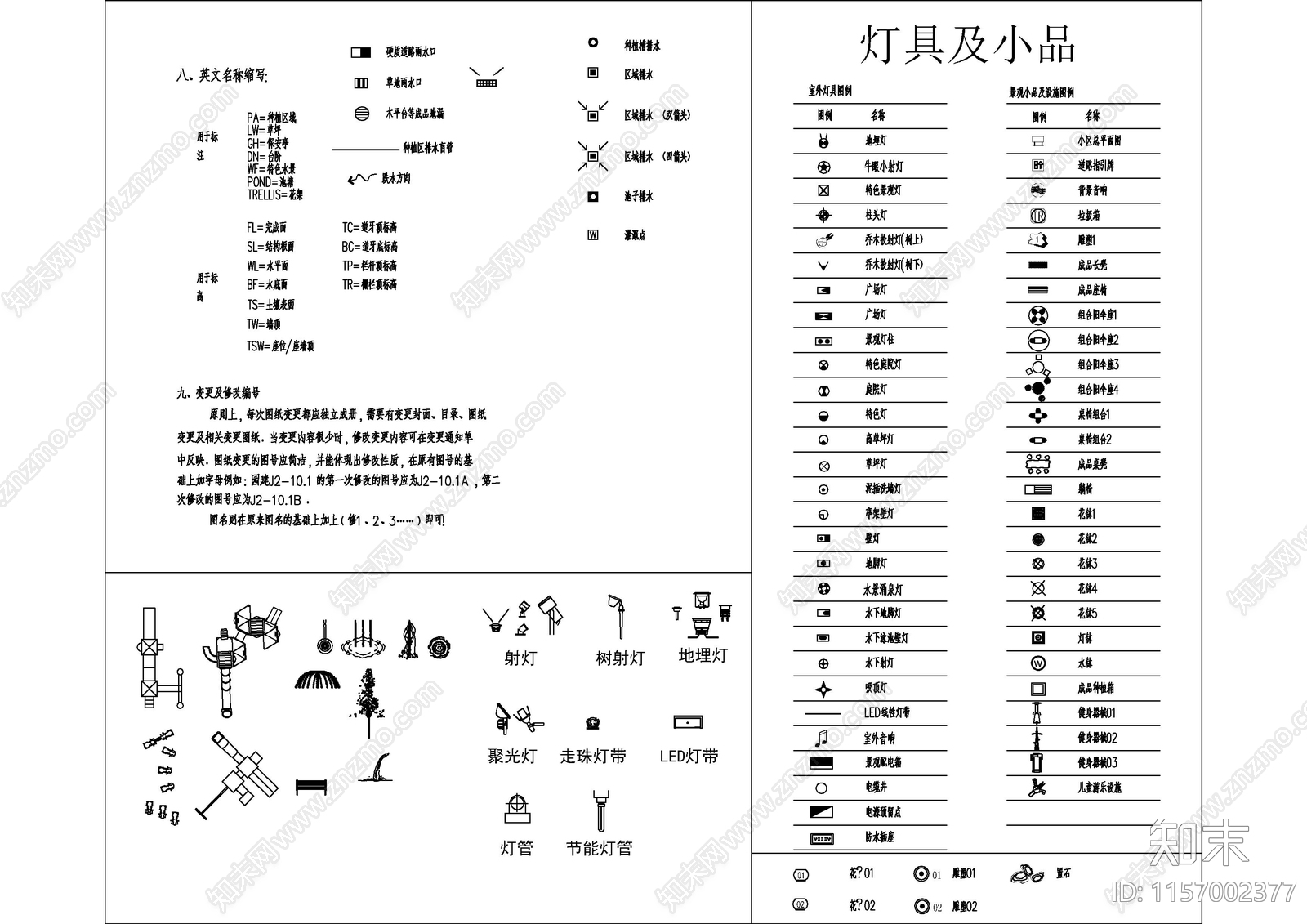 制图标注绘制规范图施工图下载【ID:1157002377】