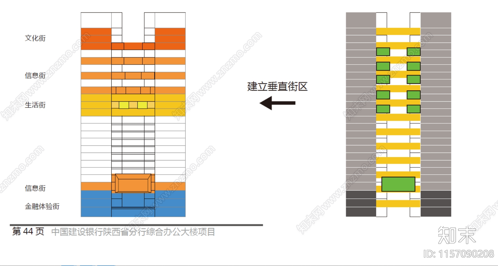 现代中国人民银行项目西安区域支行方案文本下载【ID:1157090208】