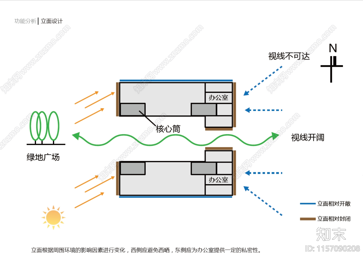 现代中国人民银行项目西安区域支行方案文本下载【ID:1157090208】