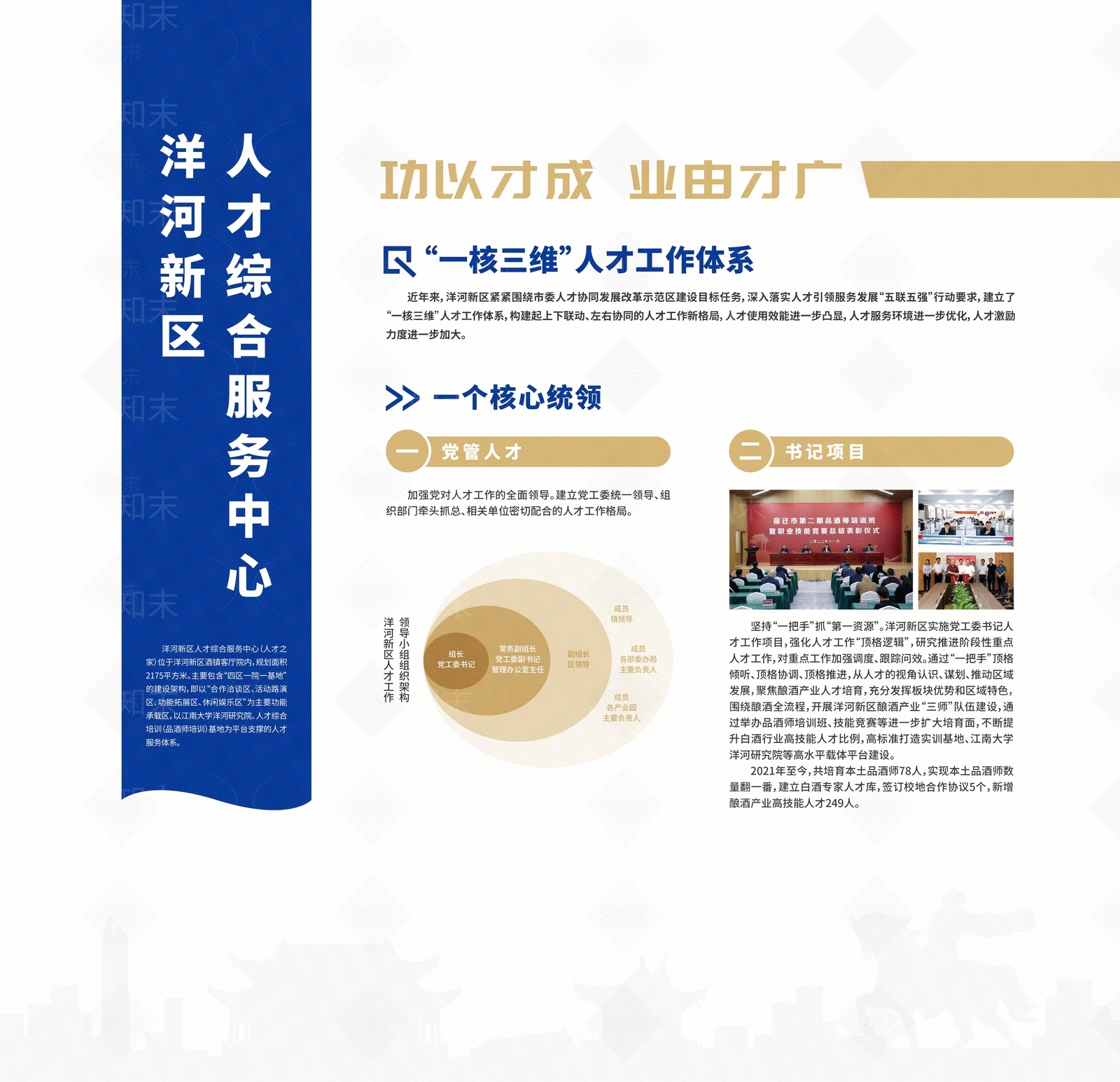 党建文化展厅平面贴图下载【ID:1157115633】