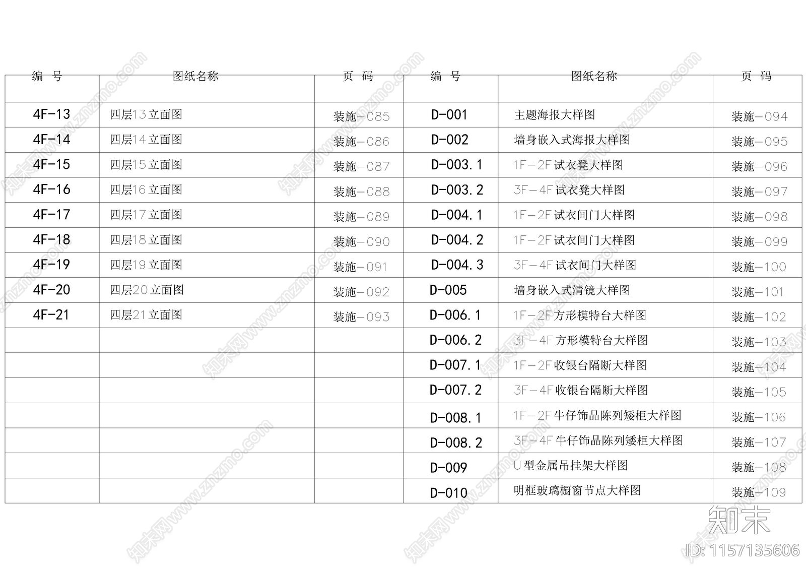 展厅店铺图例材料表设计说明目录图库施工图下载【ID:1157135606】