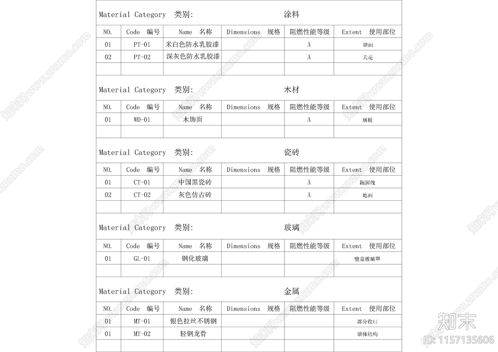 展厅店铺图例材料表设计说明目录图库施工图下载【ID:1157135606】