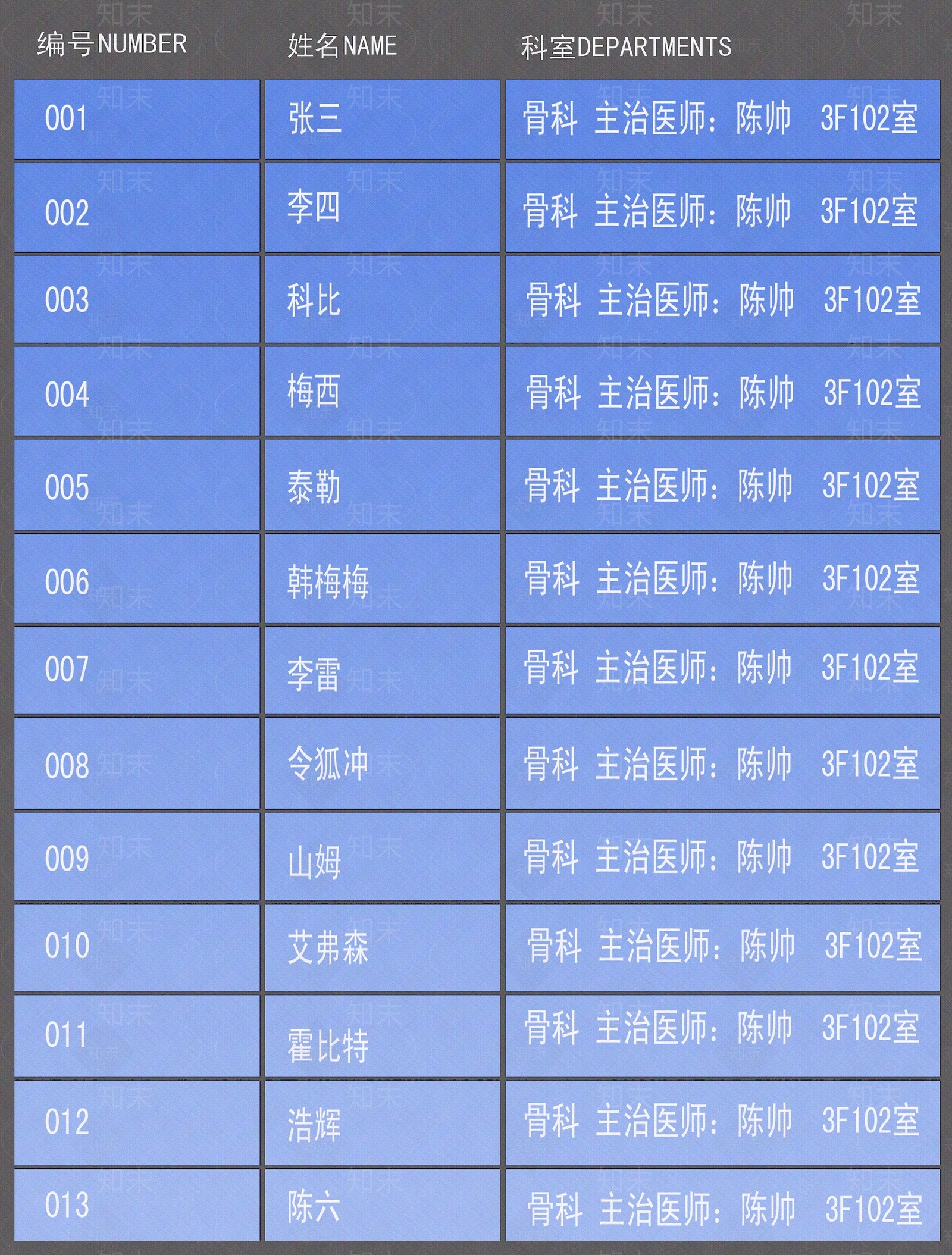 叫号LED屏幕贴图下载【ID:1157170649】