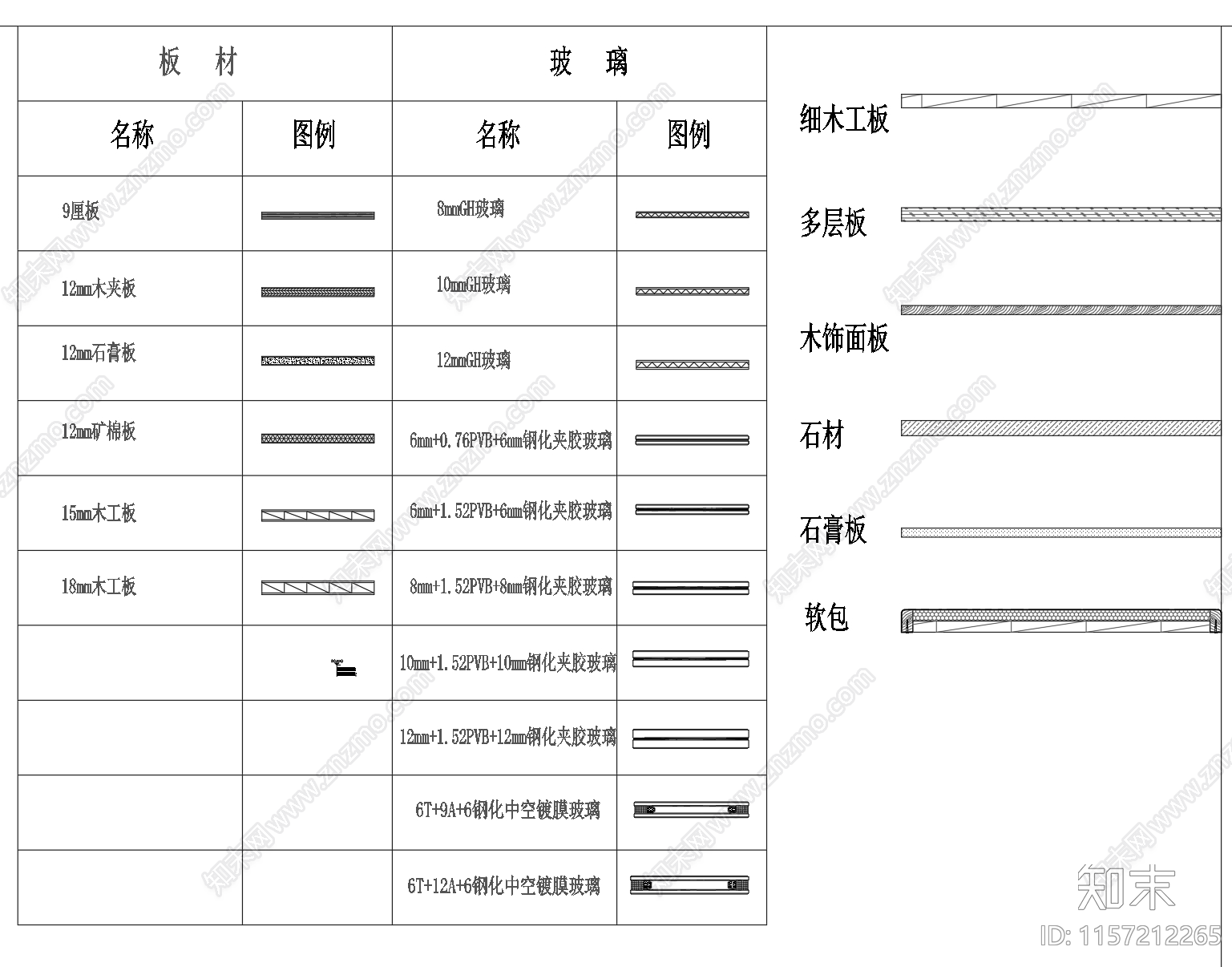 板材cad施工图下载【ID:1157212265】