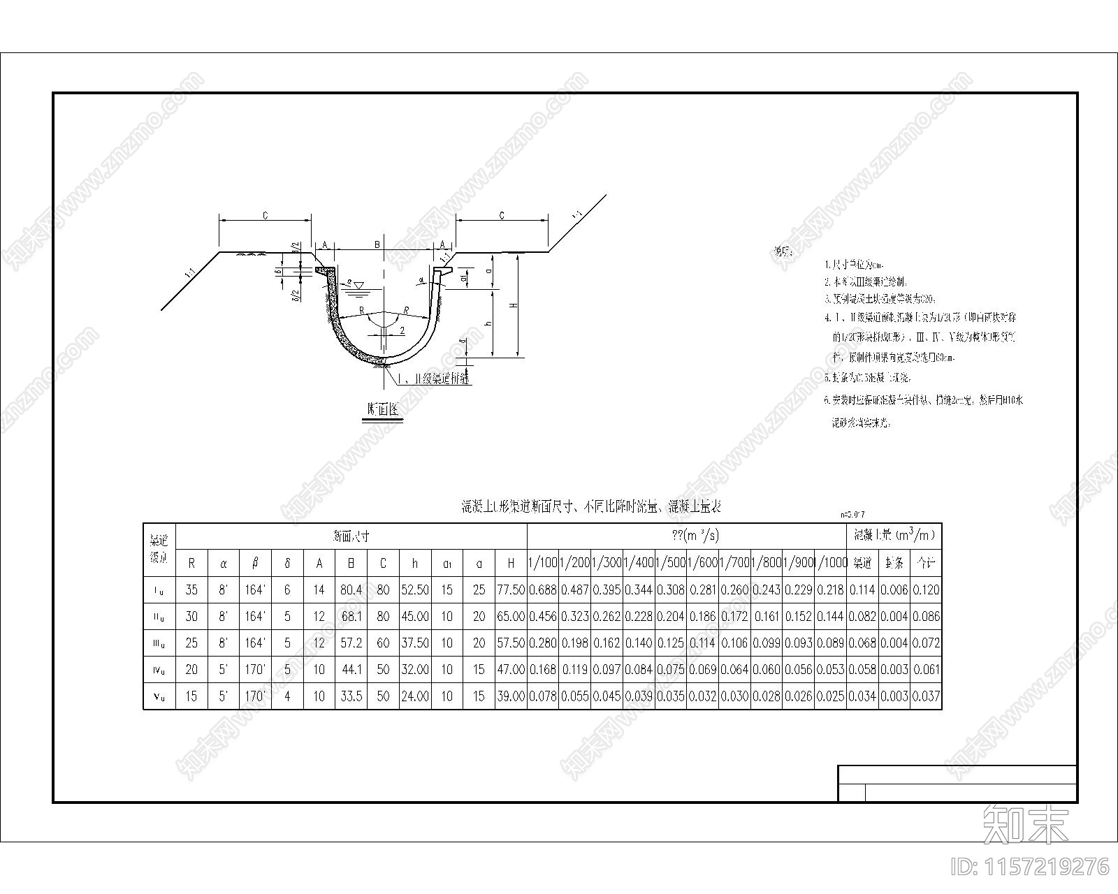 预制安装U形衬砌渠道断面图施工图下载【ID:1157219276】