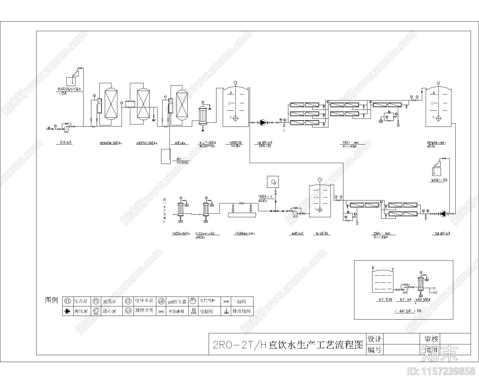 直饮水生产工艺流程图施工图下载【ID:1157239858】