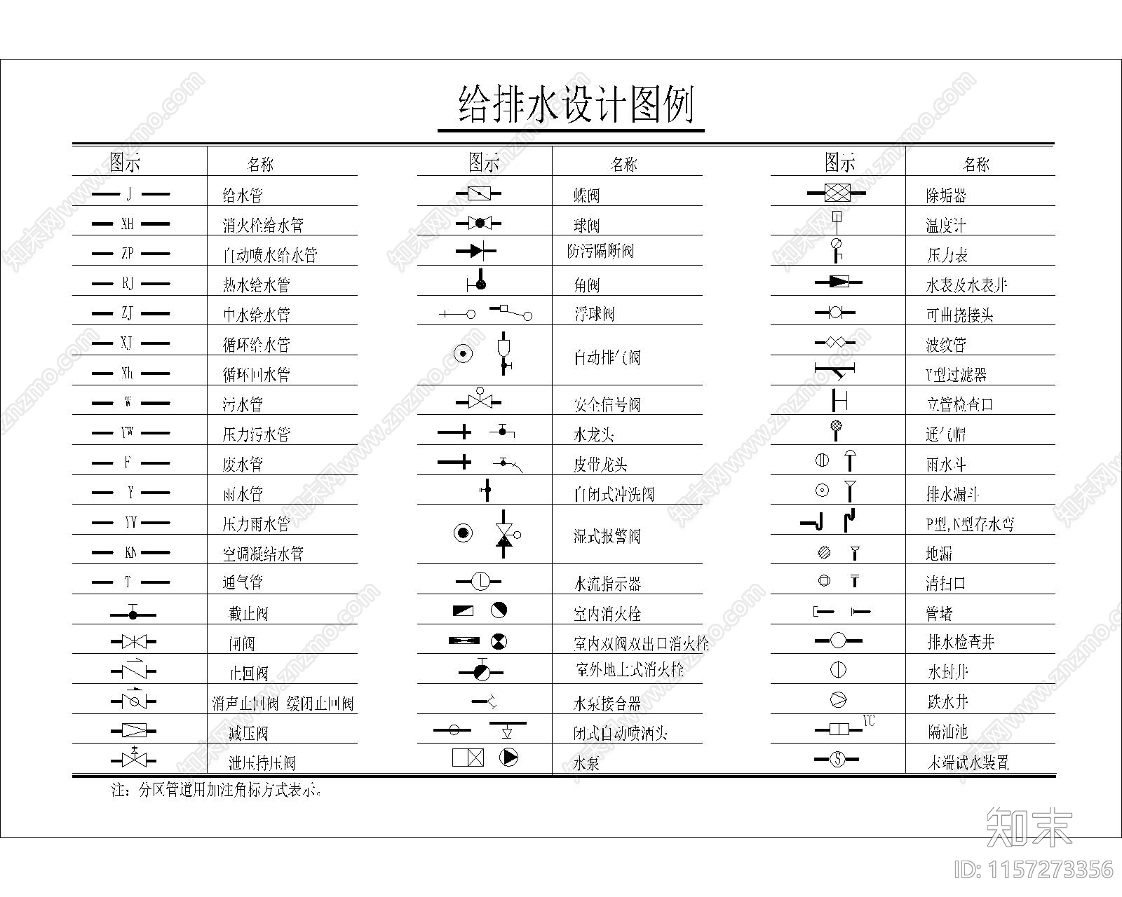 给排水设计图例施工图下载【ID:1157273356】