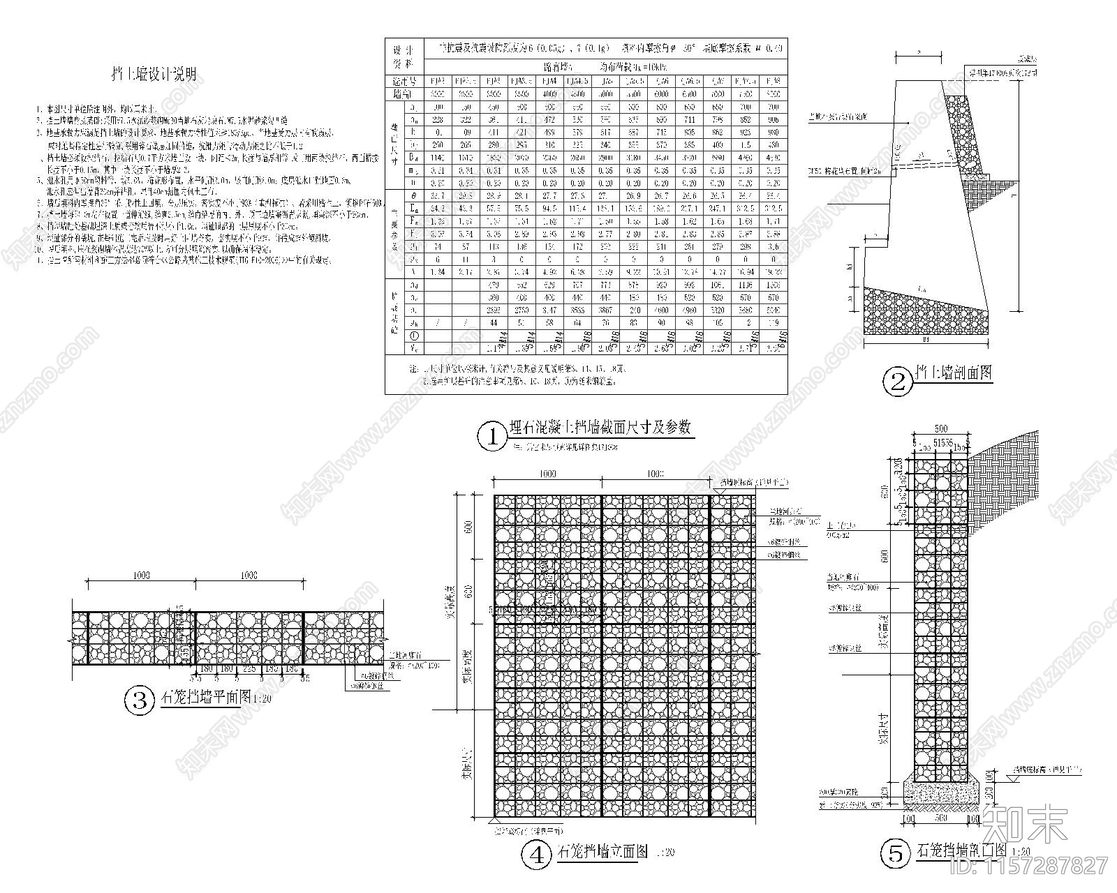 石笼挡墙做法施工图下载【ID:1157287827】