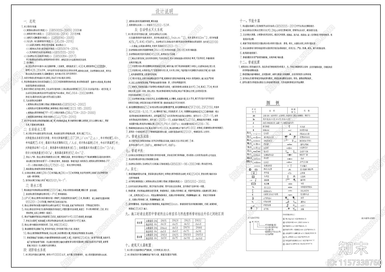 幼儿园水施图施工图下载【ID:1157338760】