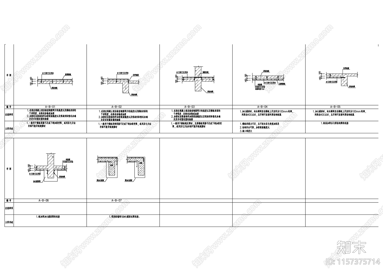 现浇板加大截面施工图下载【ID:1157375714】
