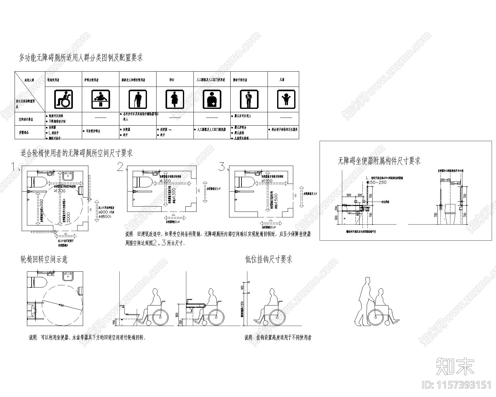 无障碍卫生间做法施工图下载【ID:1157393151】