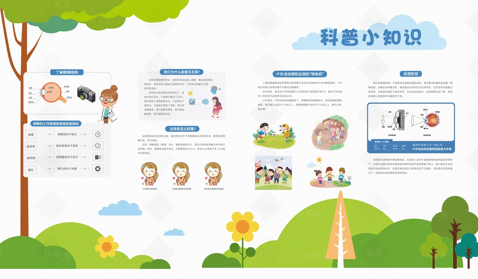 科普知识贴图下载【ID:1157419114】