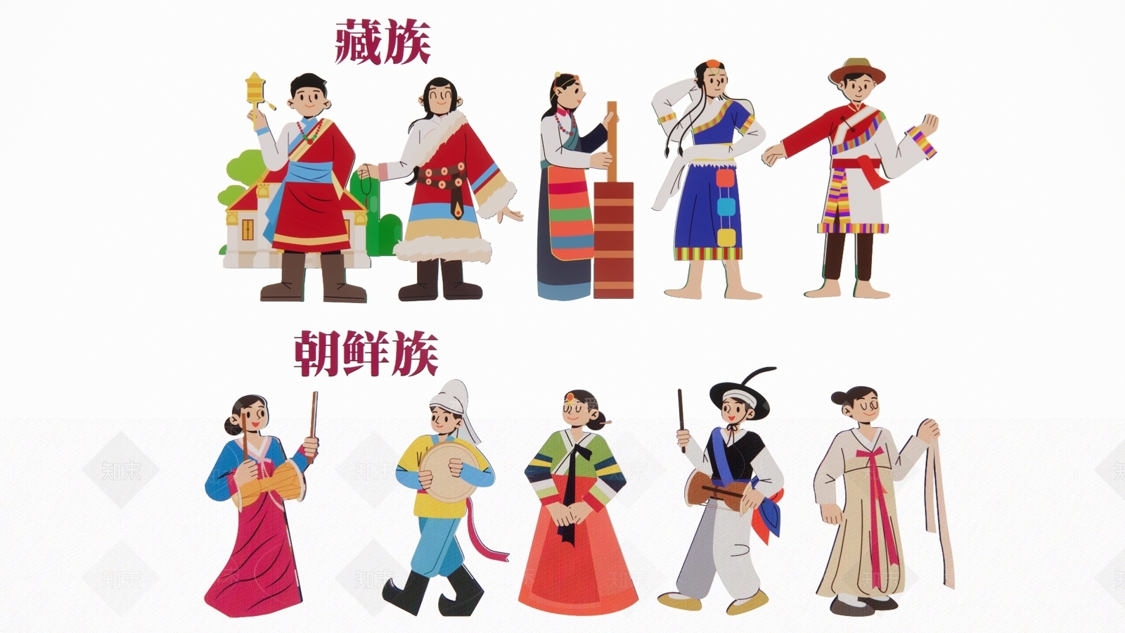 2D五十六个民族SU模型下载【ID:1157444397】