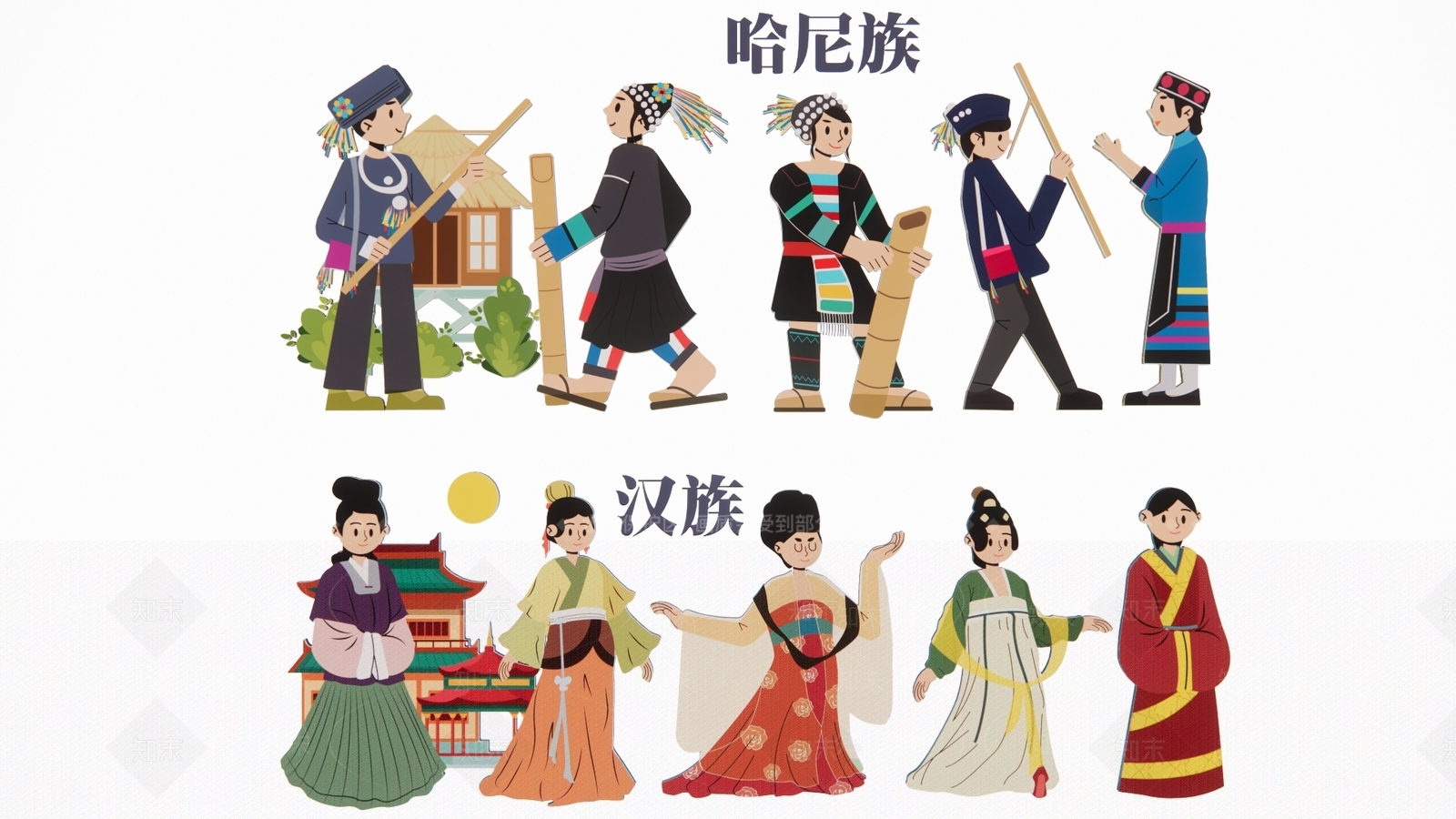 2D五十六个民族SU模型下载【ID:1157444753】