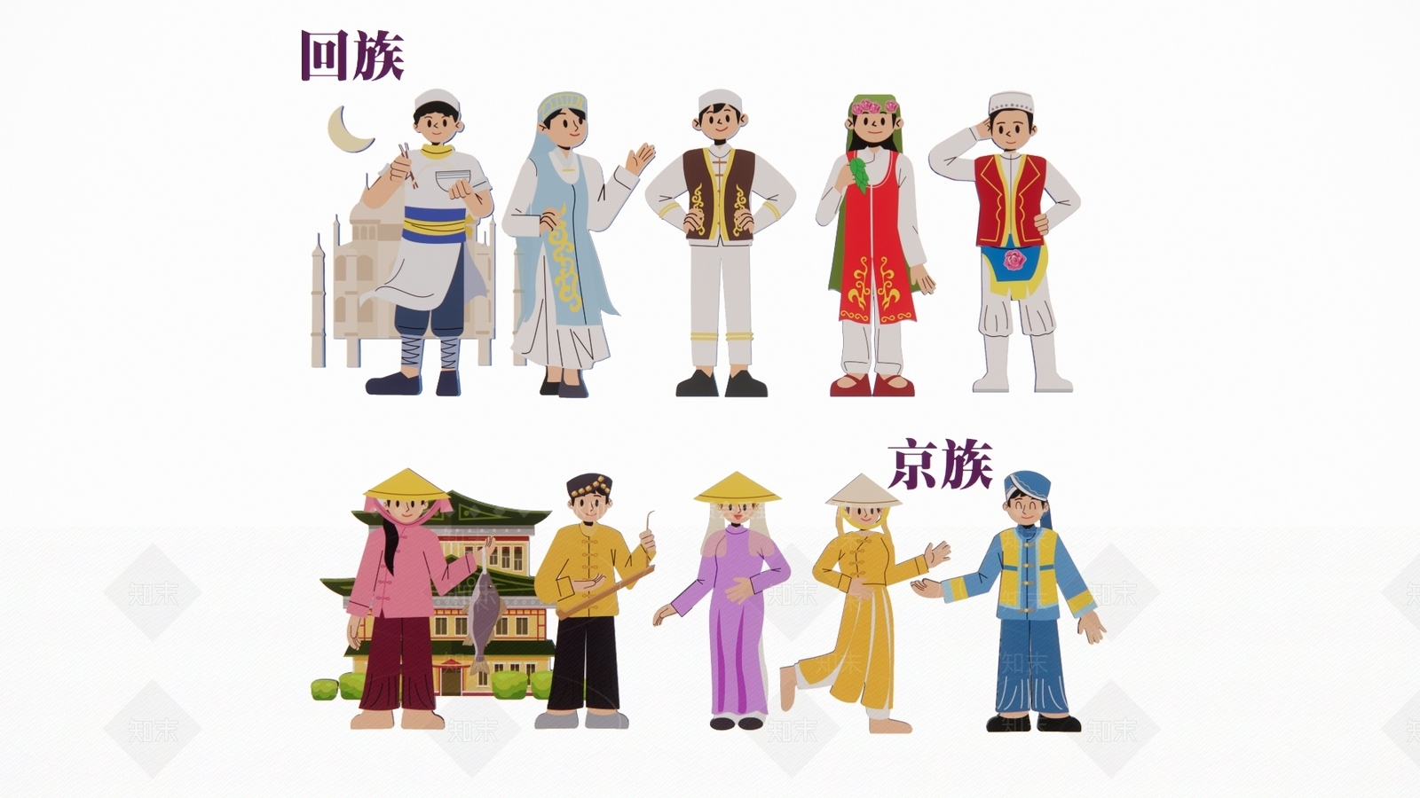 2D五十六个民族SU模型下载【ID:1157444708】