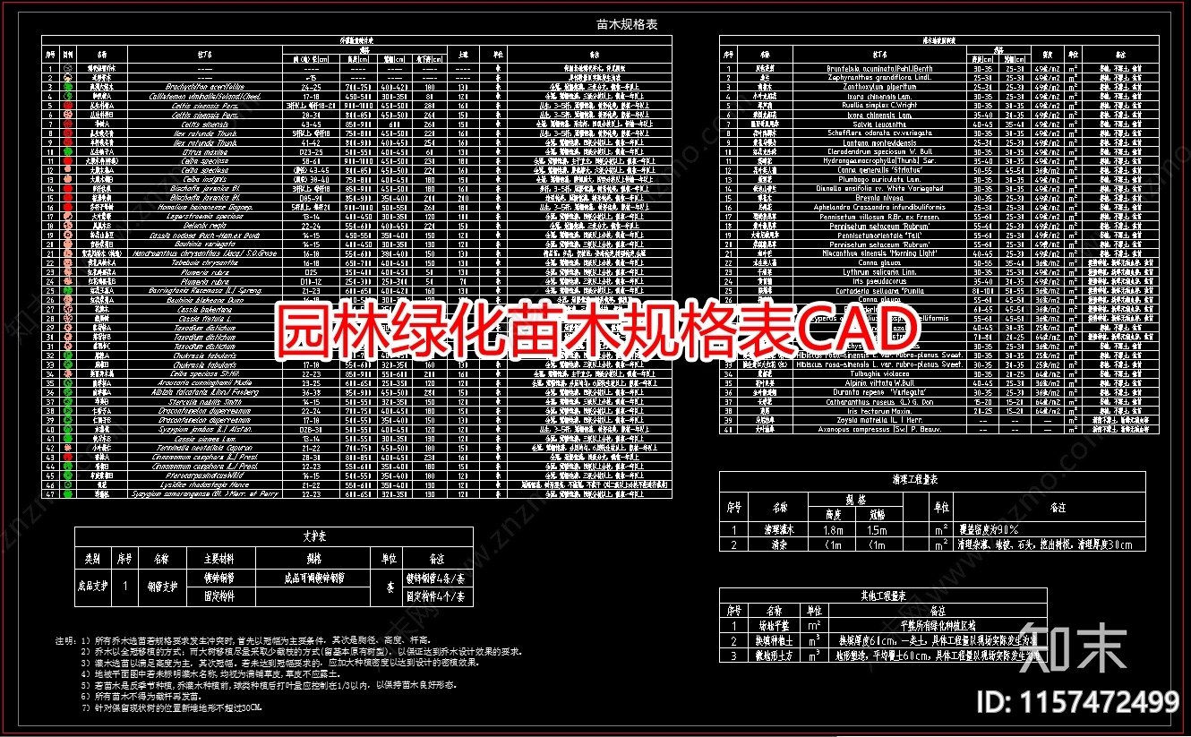 园林绿化苗木规格表施工图下载【ID:1157472499】