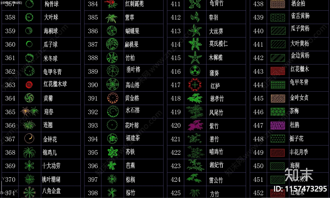 700种植物图例及规格图库集施工图下载【ID:1157473295】