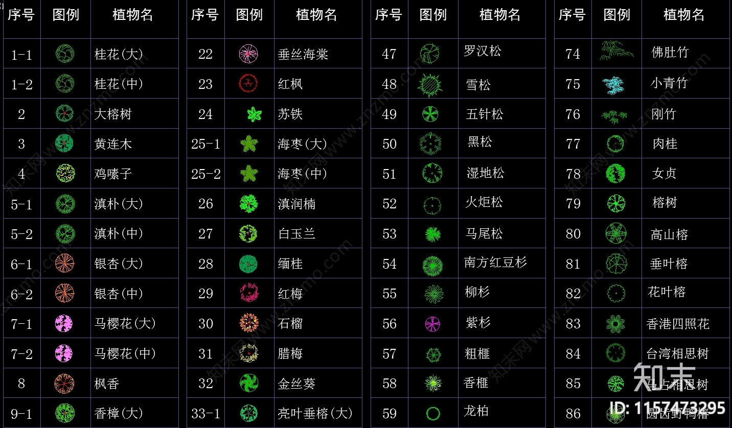 700种植物图例及规格图库集施工图下载【ID:1157473295】