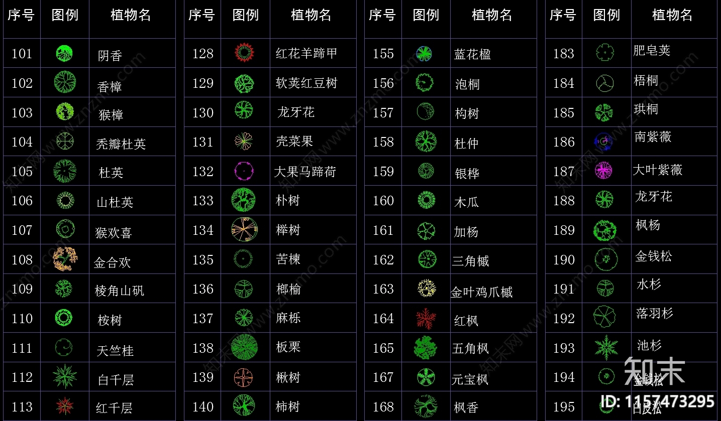 700种植物图例及规格图库集施工图下载【ID:1157473295】