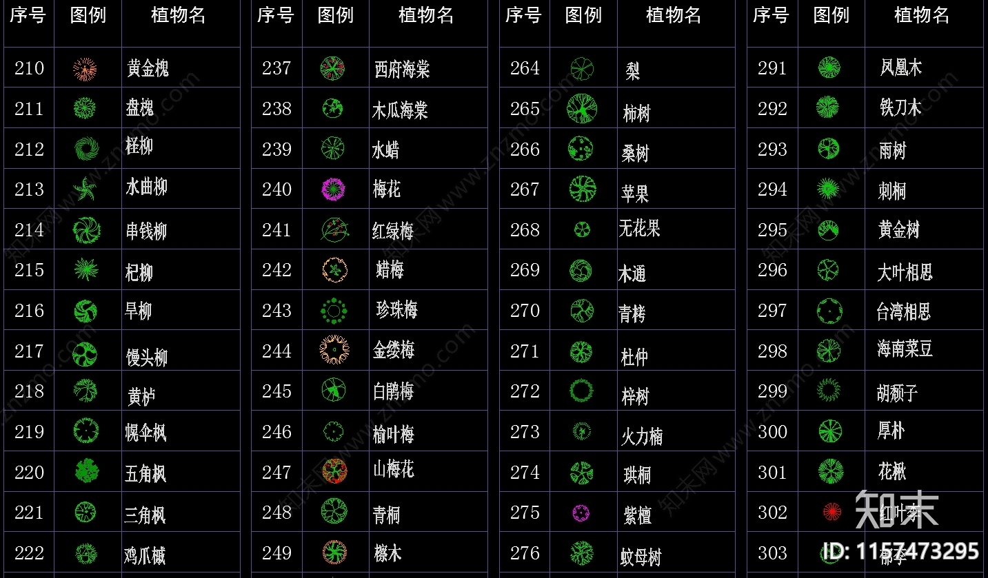 700种植物图例及规格图库集施工图下载【ID:1157473295】