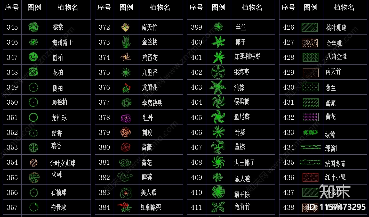 700种植物图例及规格图库集施工图下载【ID:1157473295】