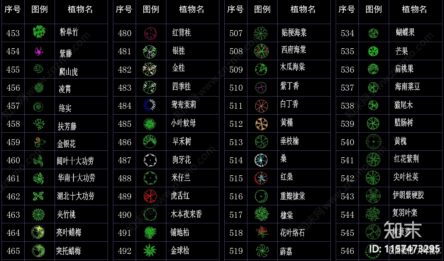 700种植物图例及规格图库集施工图下载【ID:1157473295】