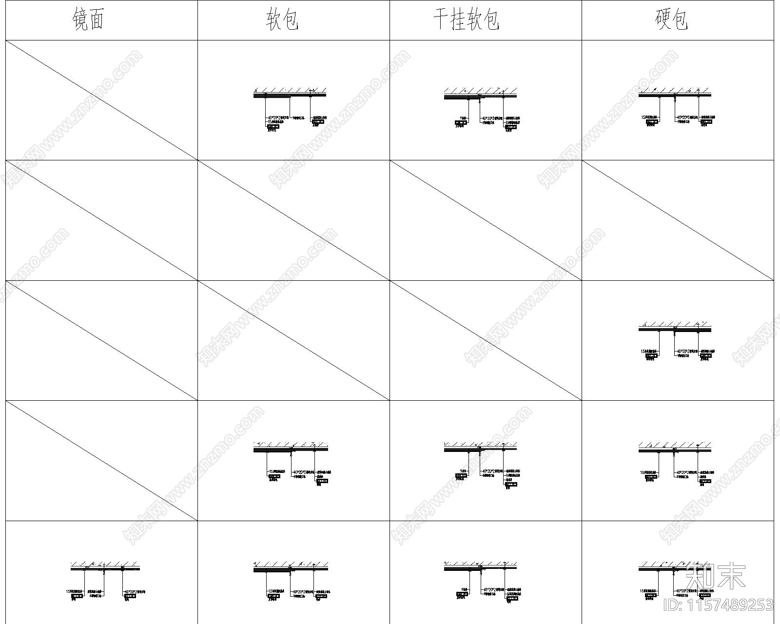 墙面各材料收口大全施工图下载【ID:1157489253】