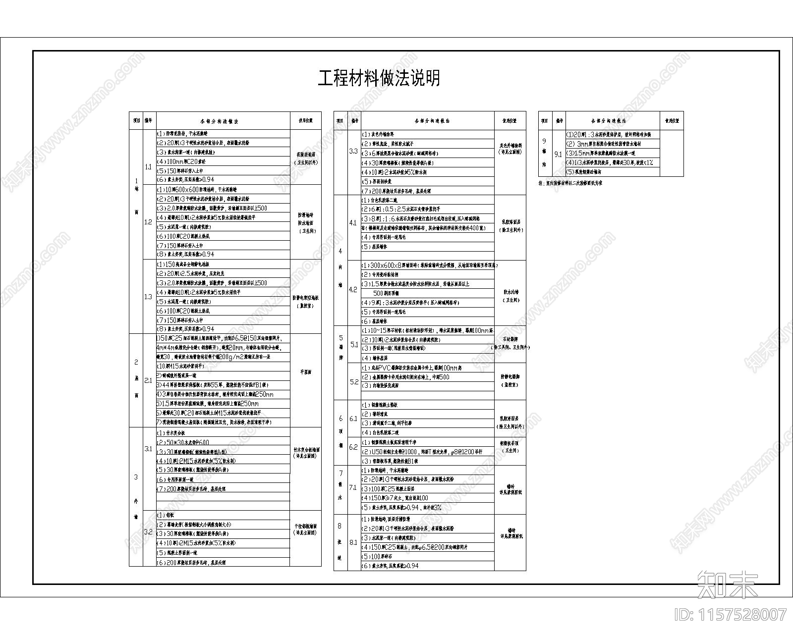 仰望cad施工图下载【ID:1157528007】