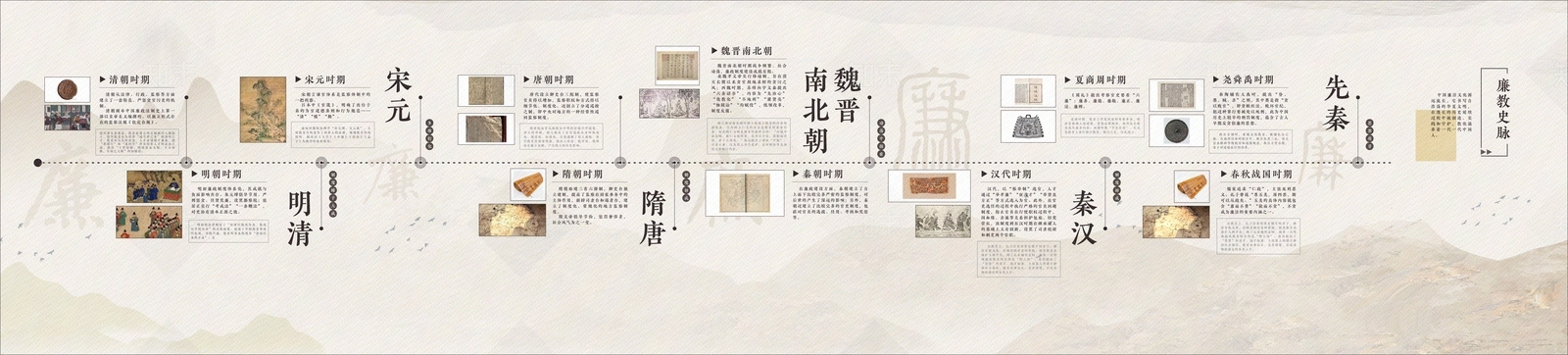 历史宣传栏贴图下载【ID:1157573712】