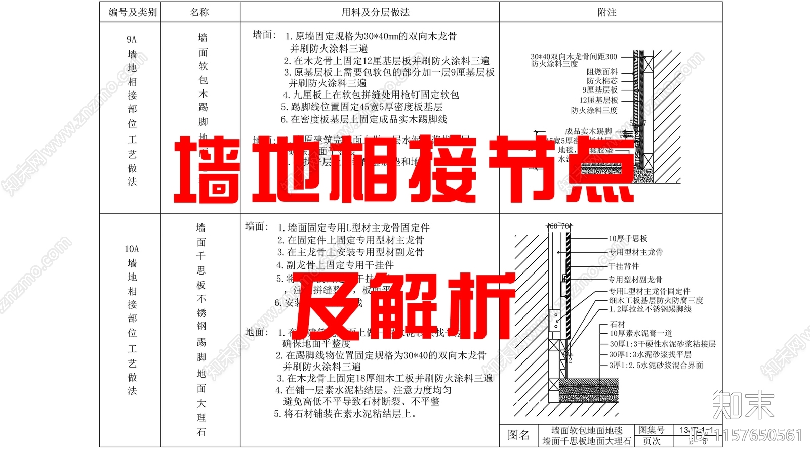 墙地相接节点及解析施工图下载【ID:1157650561】