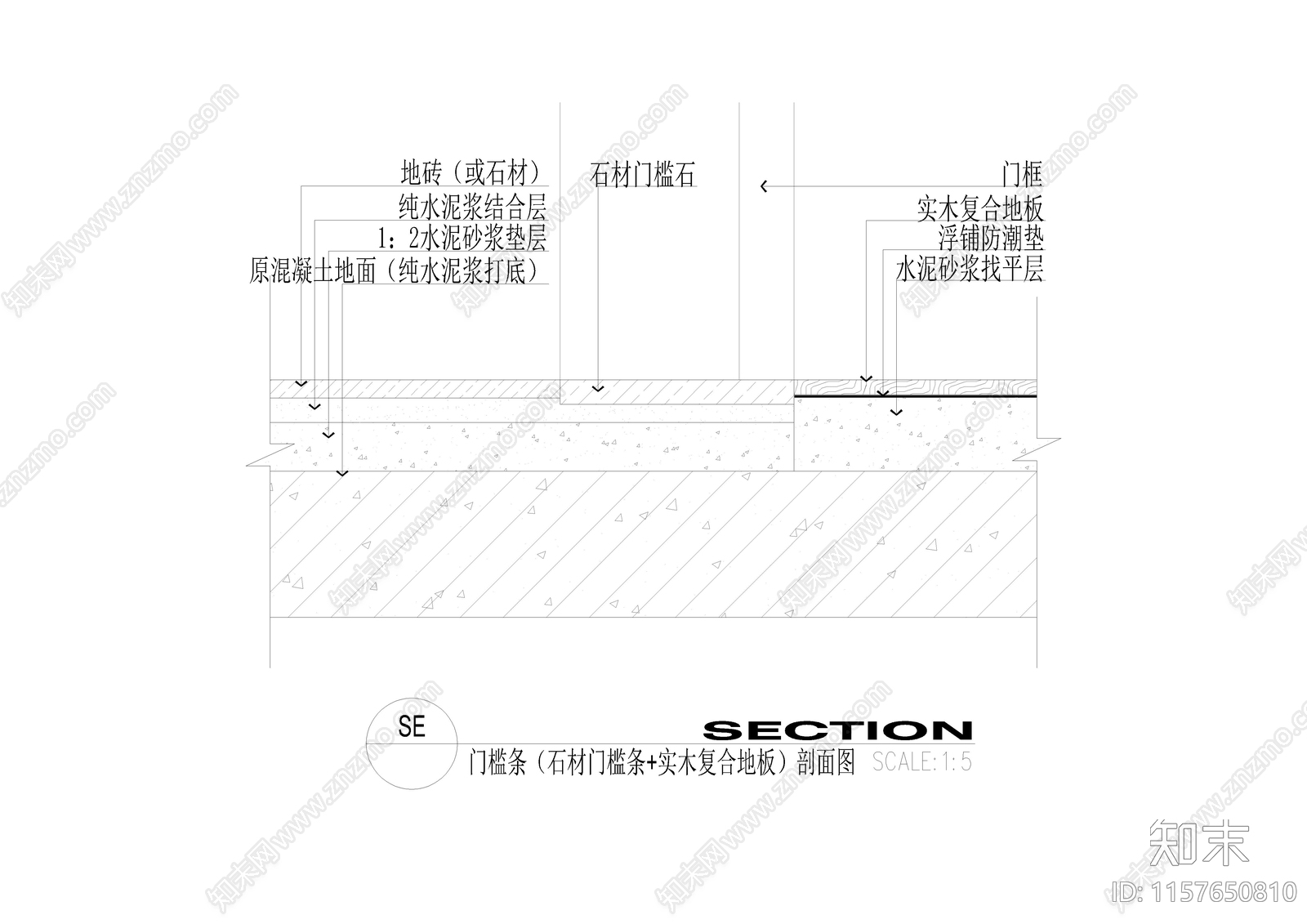 门槛条(石材门槛条+实木复合地板)剖面图cad施工图下载【ID:1157650810】